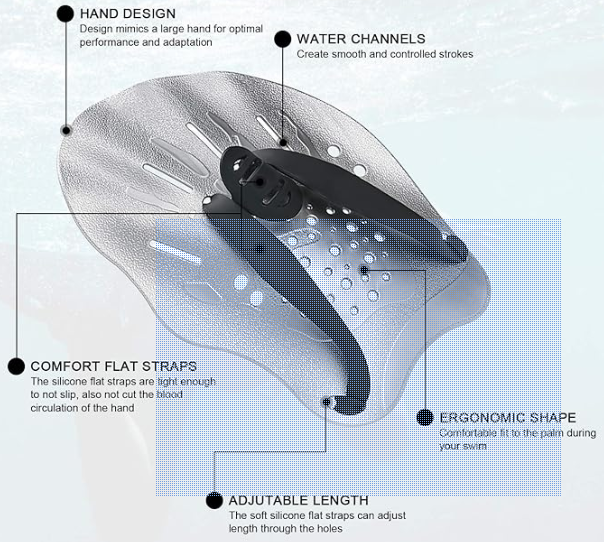 Hands palms hands splashes water palm frogs palm swimming training freestyle arm assisted swimming