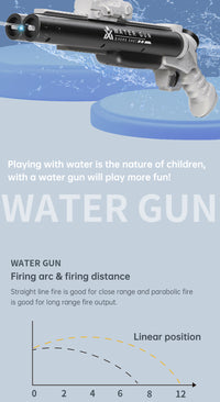 مسدس مياه كهربائي مزدوج الأنبوب للعب في الهواء الطلق ولعبة الحرب